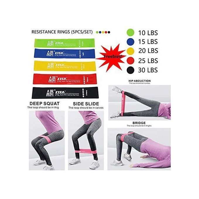 7500f  5 Bandes de Résistance Élastique Latex pour Salle de sport - Gym et Exercice a la maison781963244